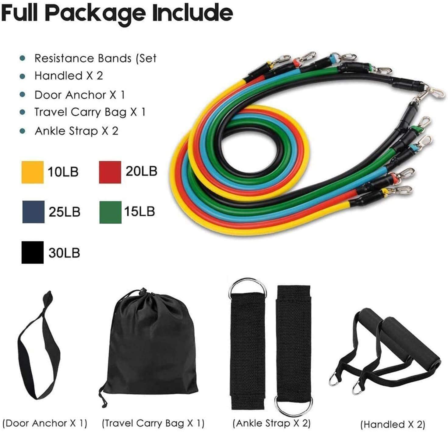 Resistance Band Set with Door  - Pull Up Assist Band 评论和价格