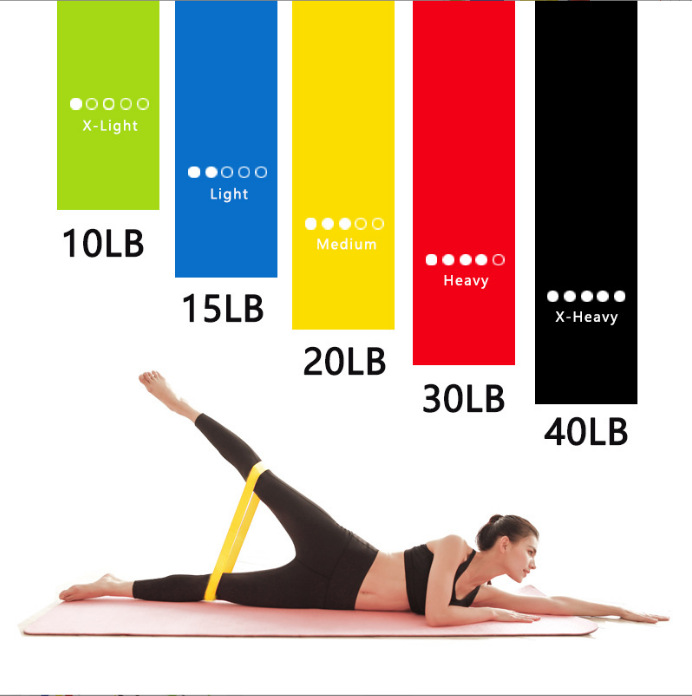 1-5Pcs Fitness Workout Equipme - Crossfit Ga 评论和价格