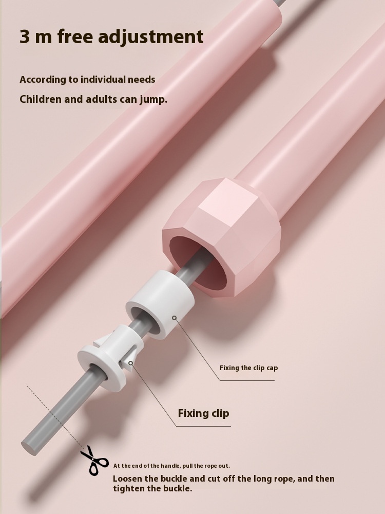 Custom Logo Plastic Handles Sk - Skipping Rope Pvc 评论和价格
